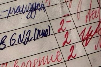 Ваш дневник был весь красным от двоек, если и 4/8 не осилите - ТЕСТ ИА Stavropol.Media