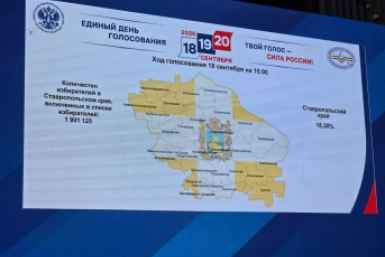 На выборах в Думу и Госдуму на Ставрополье проголосовали больше 18% избирателей избирком Ставрополья