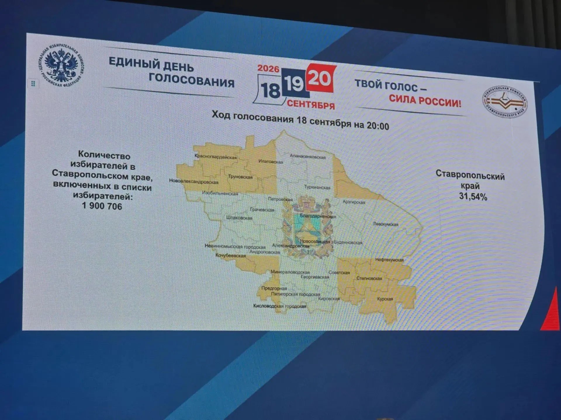Явка на выборах на Ставрополье за первый день голосования превысила 31%